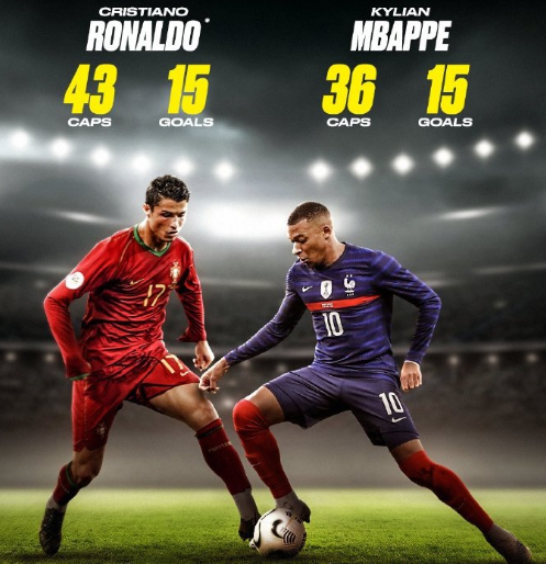 德甲半程最佳阵容：拜仁6人入选（德甲半程最佳阵容揭晓：拜仁6人上榜）