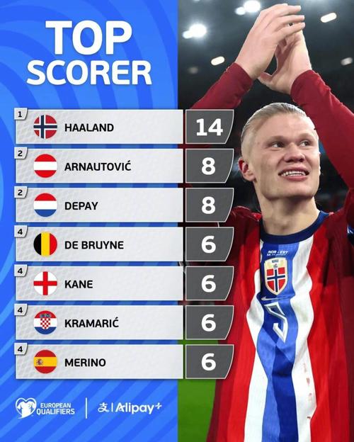 海牛后卫刘军帅：成功之前没人愿意听你的故事，努力吧少年（海牛后卫刘军帅：成名前故事无人问，少年唯有努力）